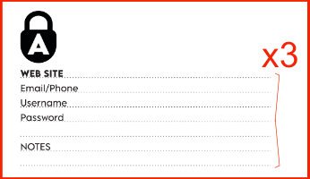 Password logbook interior (typical)